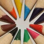 10 ejercicios de escritura creativa para jóvenes y adultos. ¿Dispuesto a innovar?